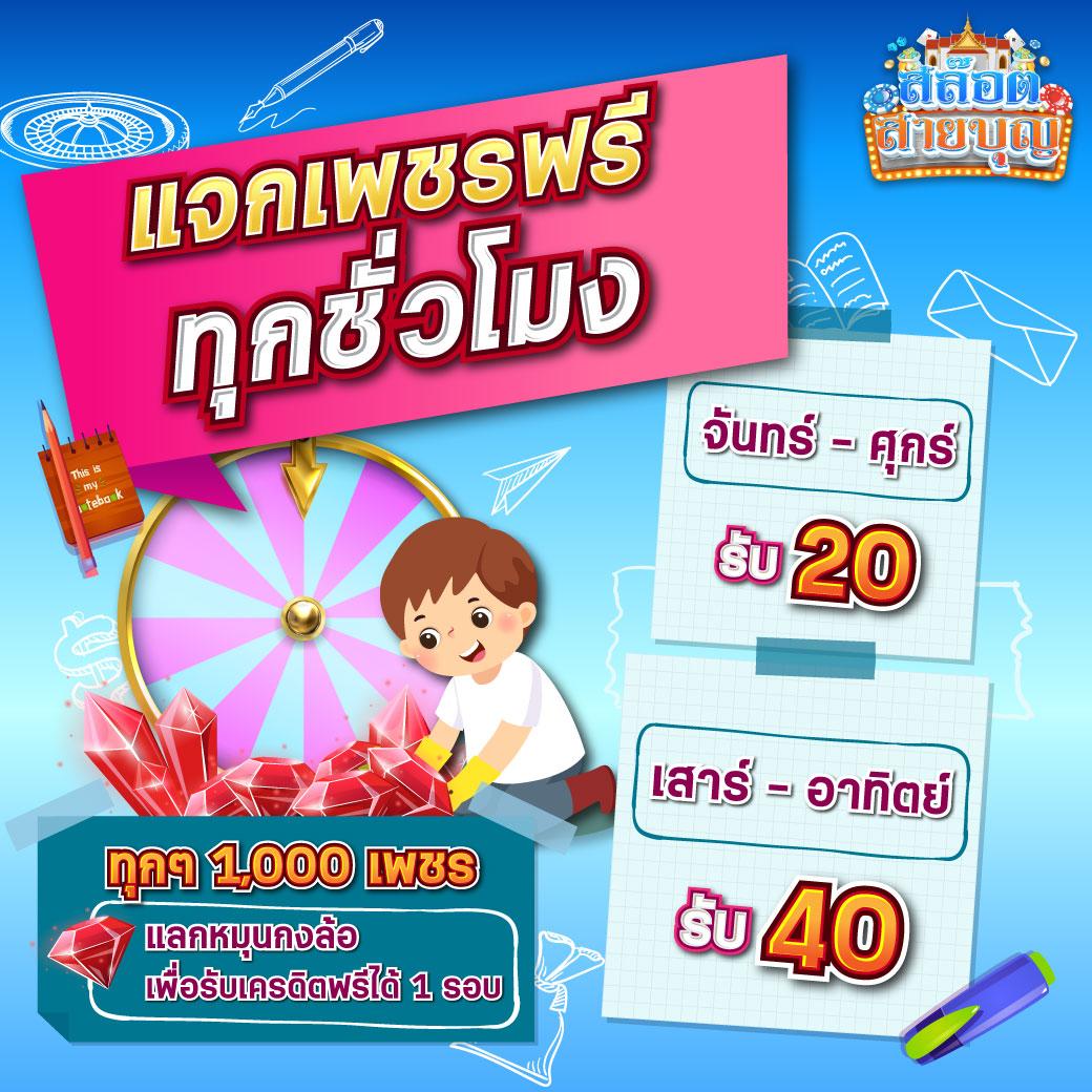 เปอร์เซ็นต์ สล็อต PG วันนี้ คว้าโชคกับเกมสล็อตใหม่ล่าสุด